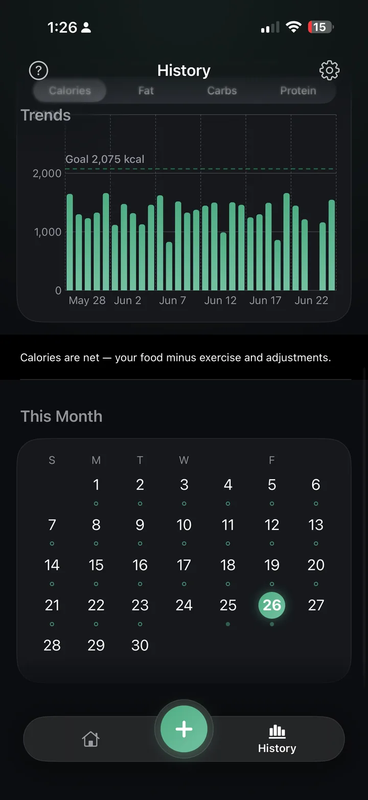 The Last Calorie Tracker screenshot